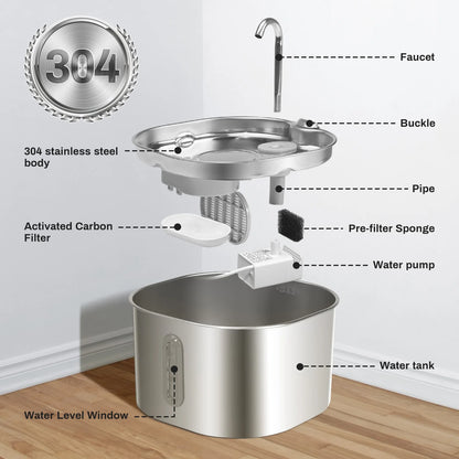 Drinkpaw Automatic Pet Water Fountain – Fresh Clean Water 24/7 | Silent & Long-Lasting